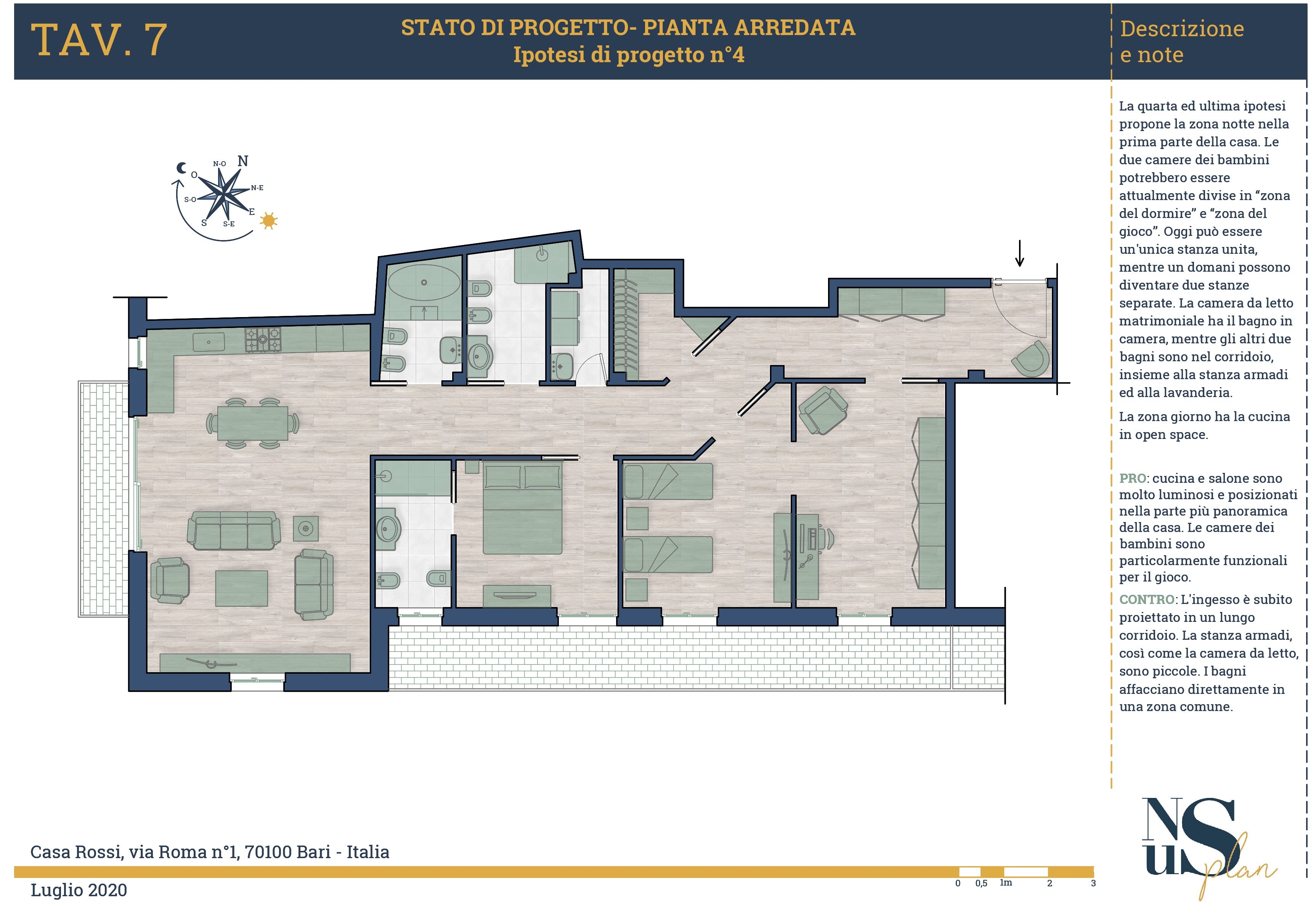 tavole progetto 6 nusplan